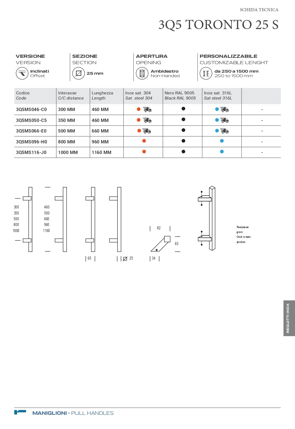 MANIGLIONE TORONTO IN ACCIAIO INOX CODICE A3Q5MS066E05S-EX 3QO0,50,94