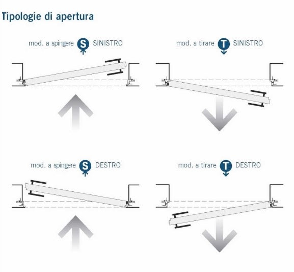 PORTA FILOMURO WONDERWALL REVERSIBILE CON TELAIO INCLUSO